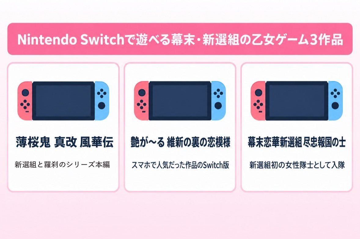 Nintendo Switchで遊べる幕末・新選組の乙女ゲーム3作品(薄桜鬼 真改 風華伝・艶が~る・幕末恋華新選組)