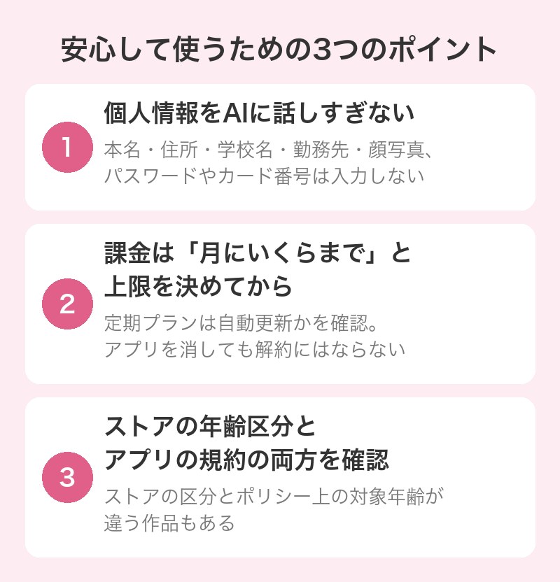 AI彼氏アプリを安心して使うための3つのポイント(個人情報・課金・年齢区分の図)