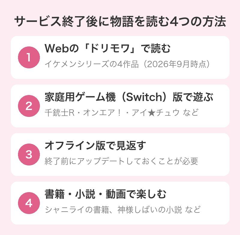 サービス終了後に乙女ゲームの物語を読む4つの方法(ドリモワ・家庭用ゲーム機版・オフライン版・書籍や動画)